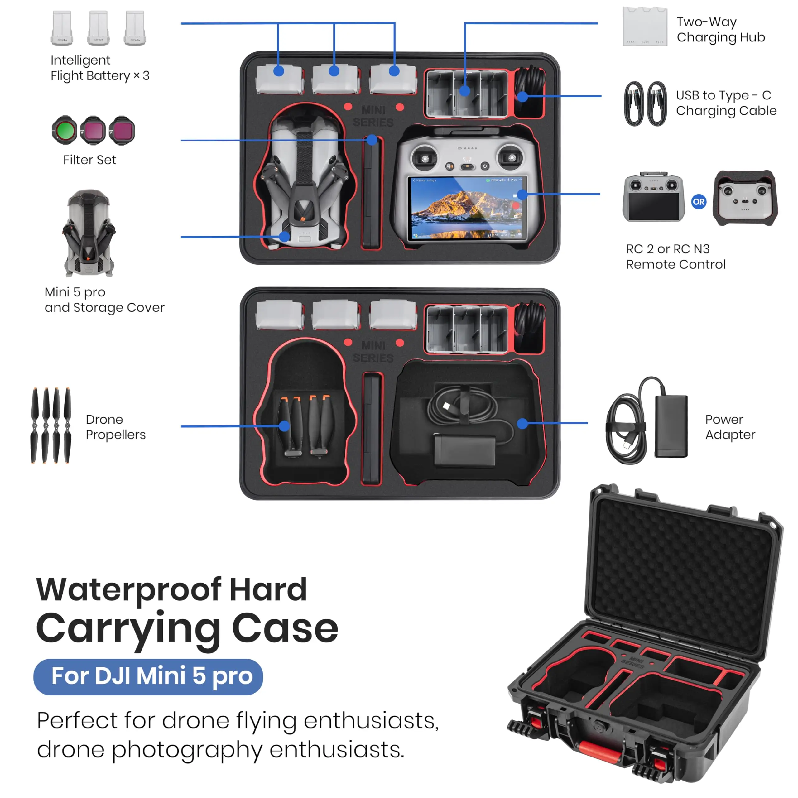 Estuche Rígido Impermeable par - Drone Dji Rc Mini 3 reseña y precio