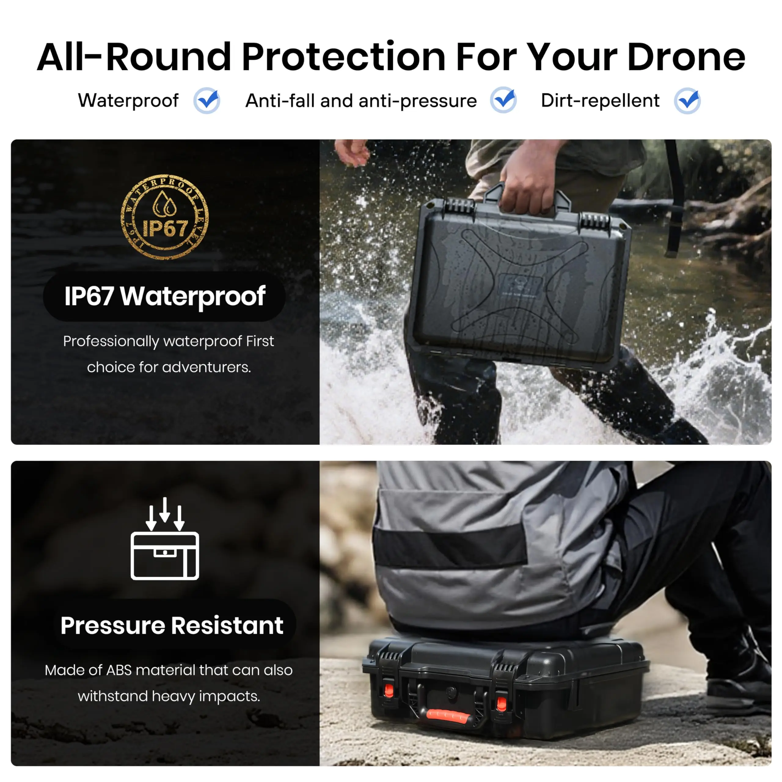 Estuche Rígido Impermeable par - Drone Dji Rc Mini 3 reseña y precio